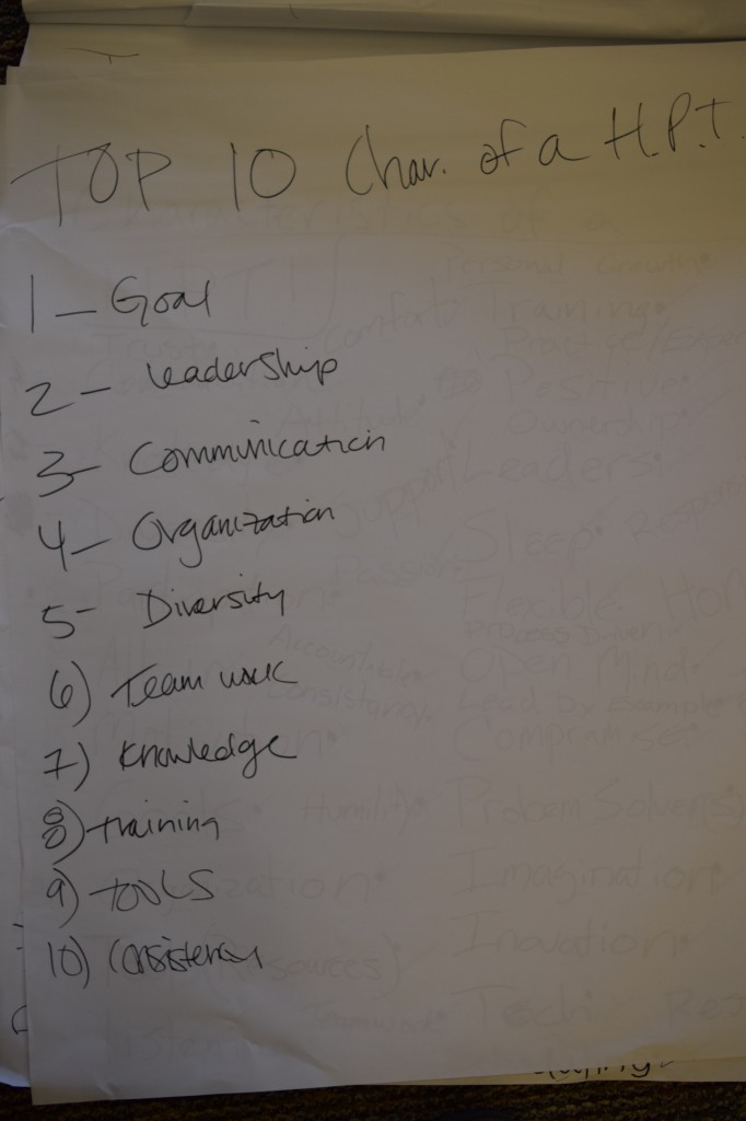 Team 2 - Top 10 Characteristics of High Performance Teams