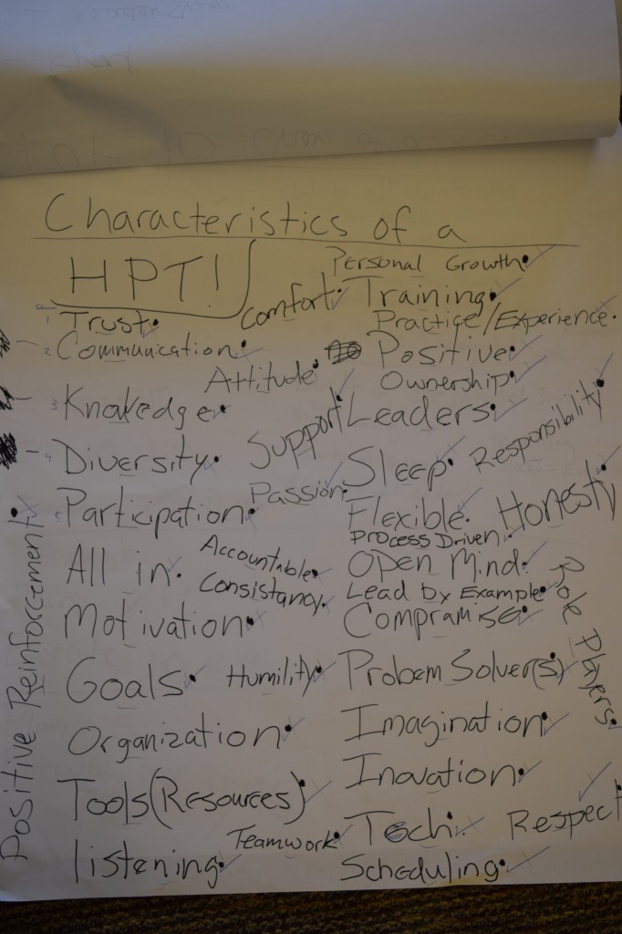 Team 2 - Characteristics of High Performance Teams